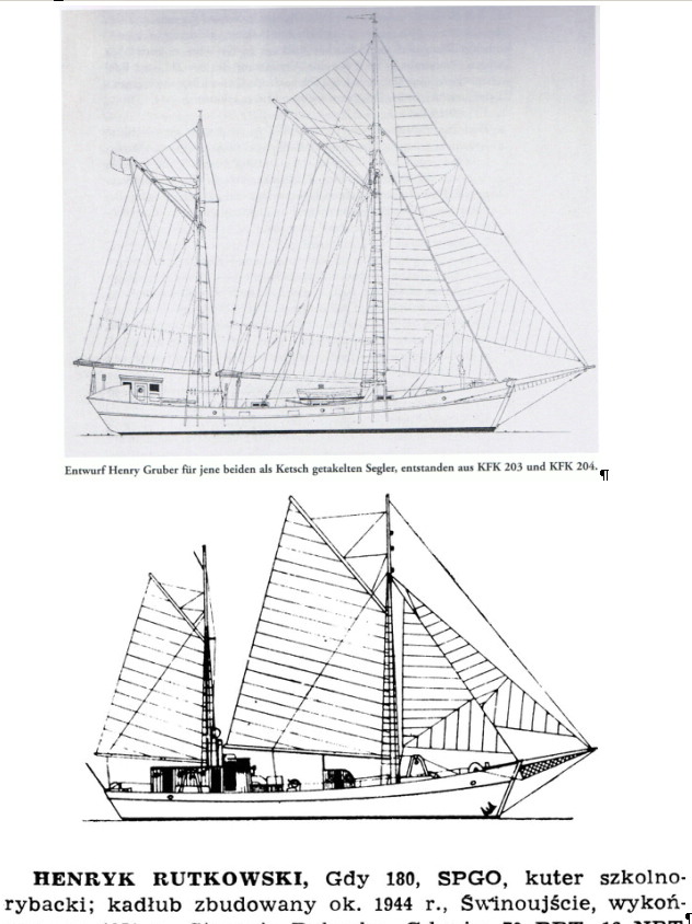 porównanie H.Rutkowski i KFK203