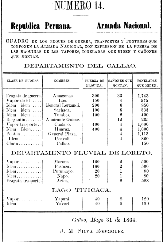 Memoria 1864-1 list.png