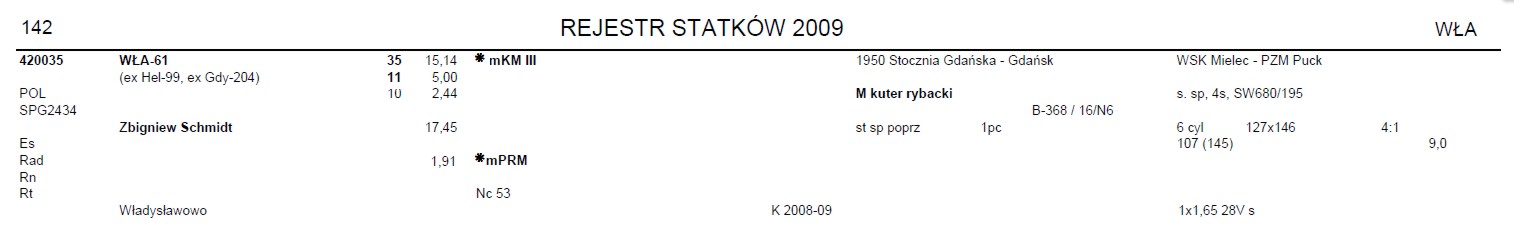 Źródło: Rejestr Statków Morskich 2009, wydawca: Polski Rejestr Statków