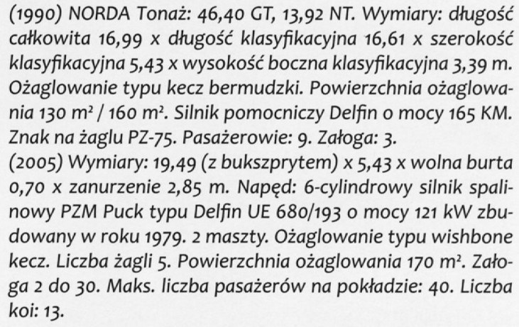 Huras B. i Necel F. - Kutry z Wielkiej Wsi, POW-R &quot;Porta Mare&quot;, Gdynia 2013