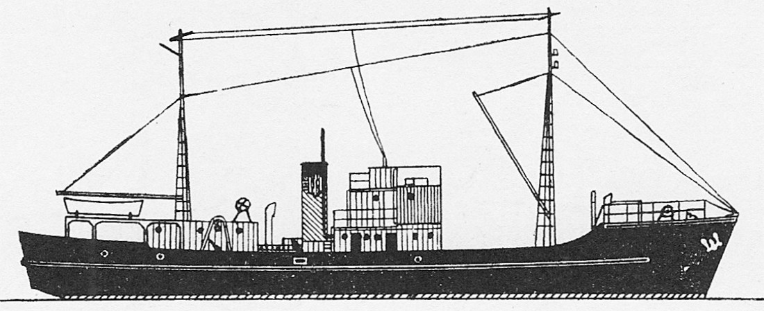 Źródło:Miciński Jerzy, Kolicki Stefan Pod polską banderą, Seria Biblioteka Miesięcznika Morze tom 2, Wydawnictwo Morskie, Gdynia 1962