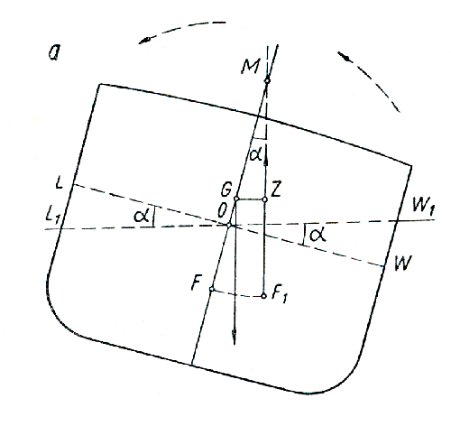 1 metacentrum.gif