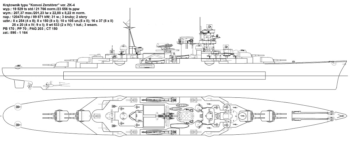 Zerstörer Konvois 4.jpg