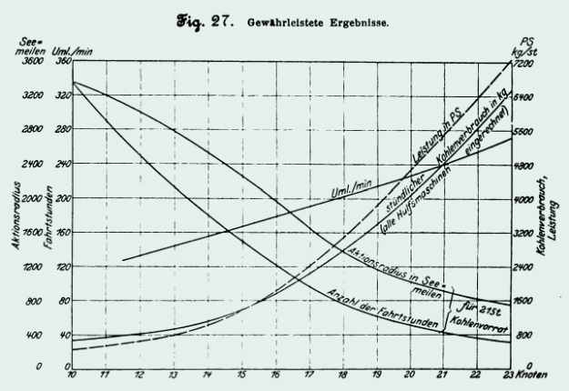 URU_Uruguay_eng_19101.jpg