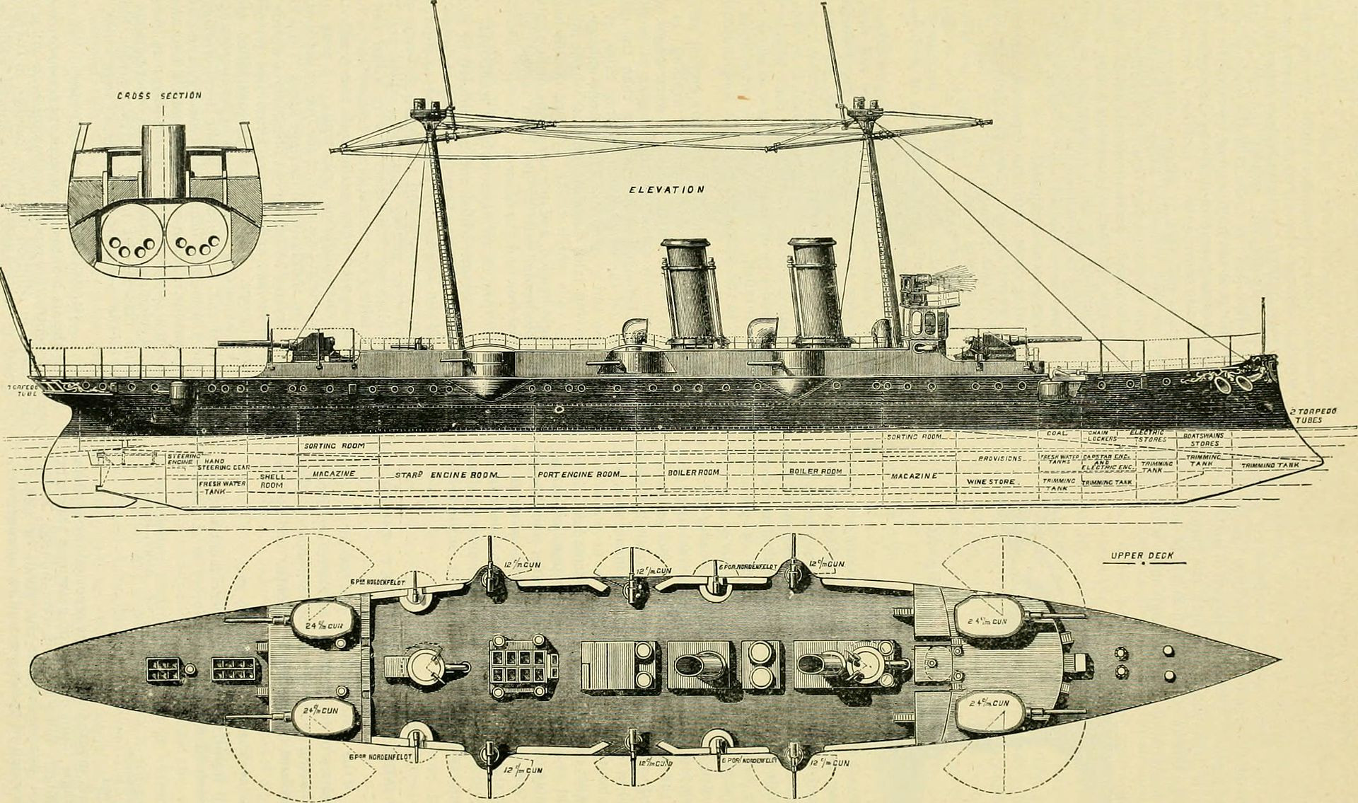 Reina Regente The_railroad_and_engineering_journal_(1887)_(14760625002).jpg