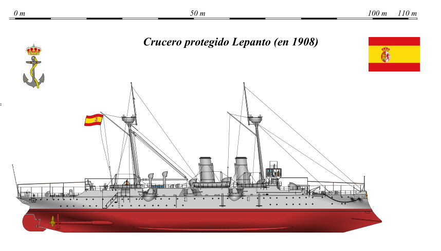 Lepanto 1908.png