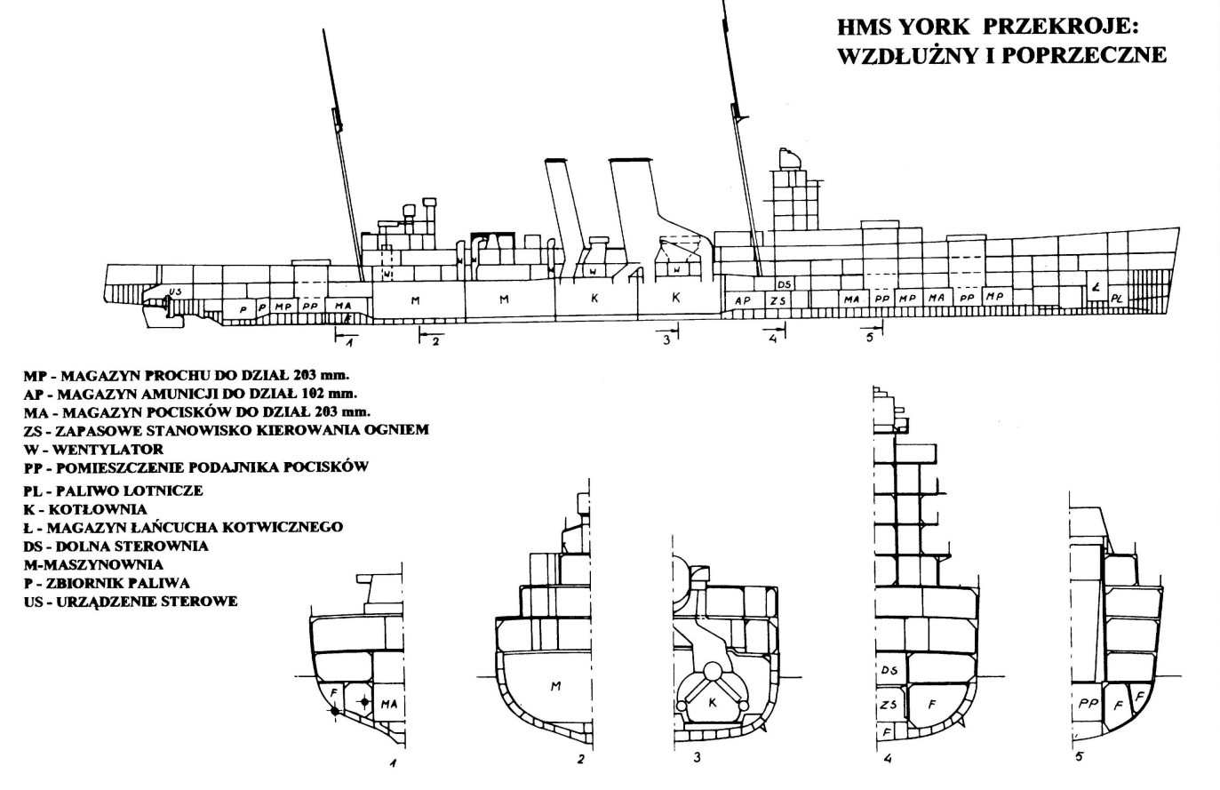 York - przekroje.jpg