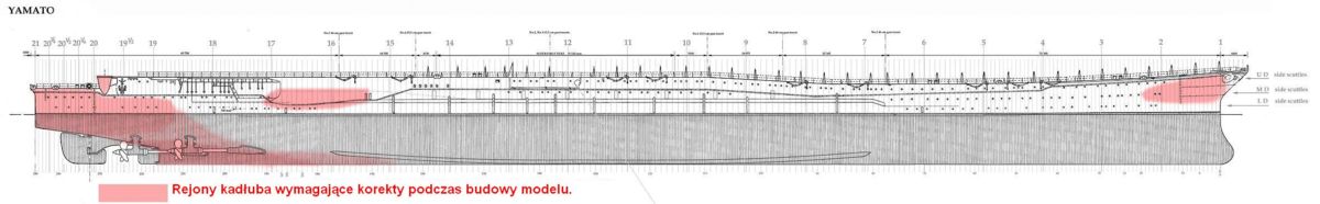 C-6 Mistakes of the hull.jpg