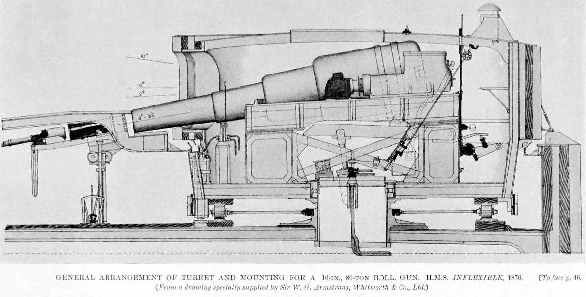 RML_16_inch_gun_Clowes_Vol_VII.jpeg