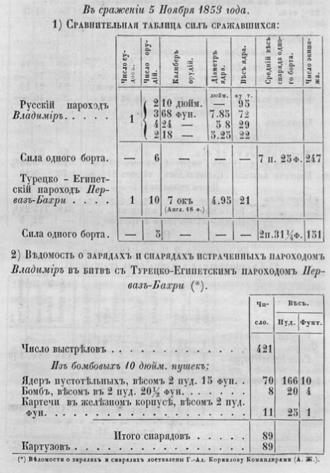 Vladimir-vs -Pervaz.jpg