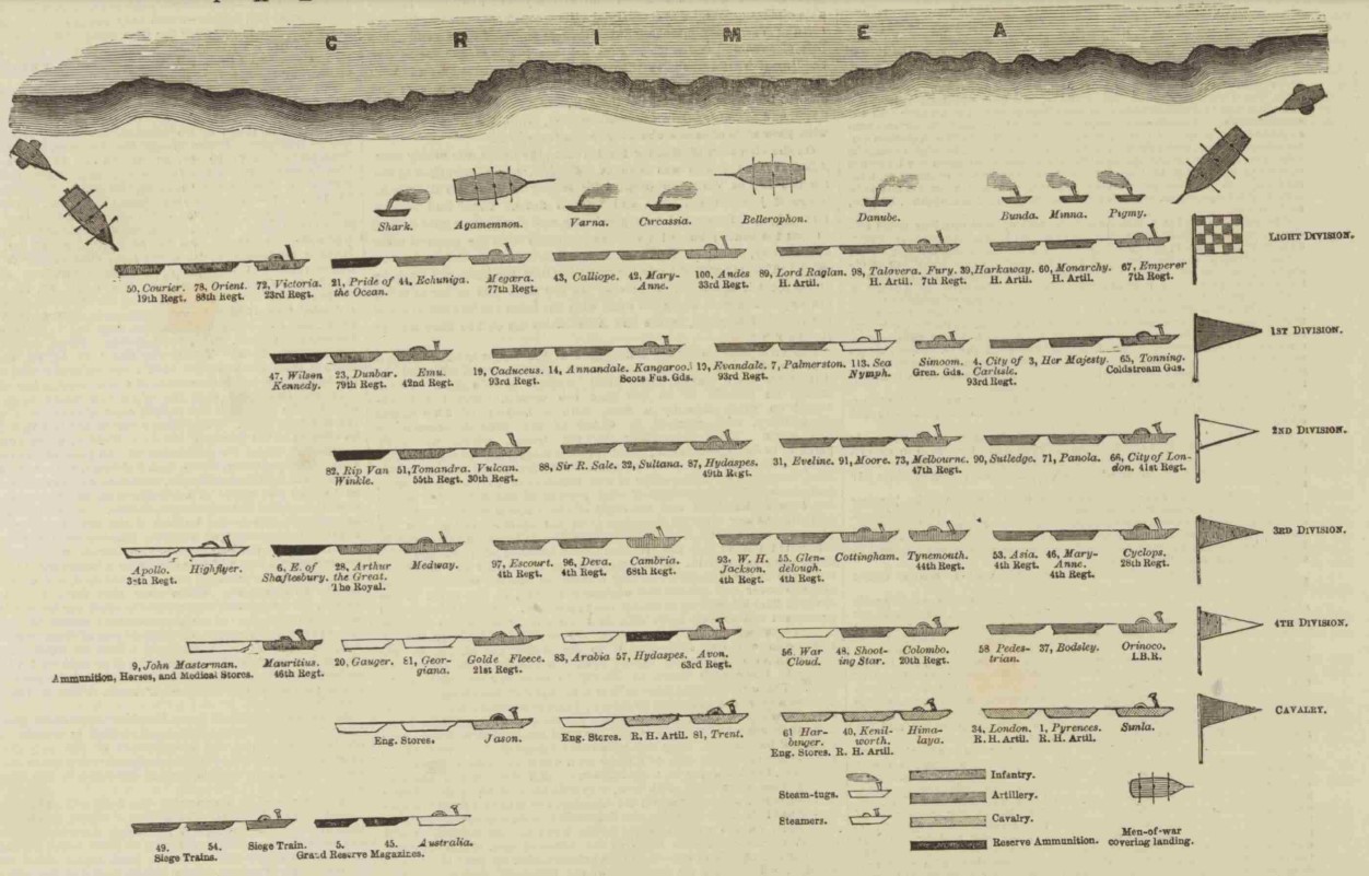 Illustrated London News - Saturday 23 September 1854 -1.jpg