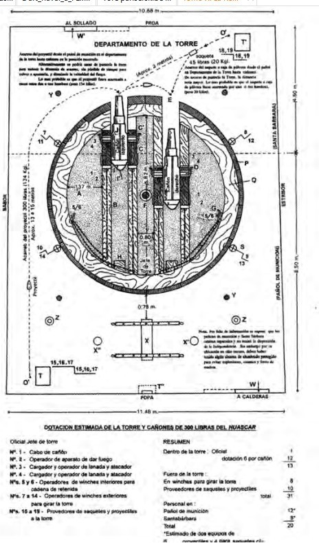 Huascar turret -2.jpg