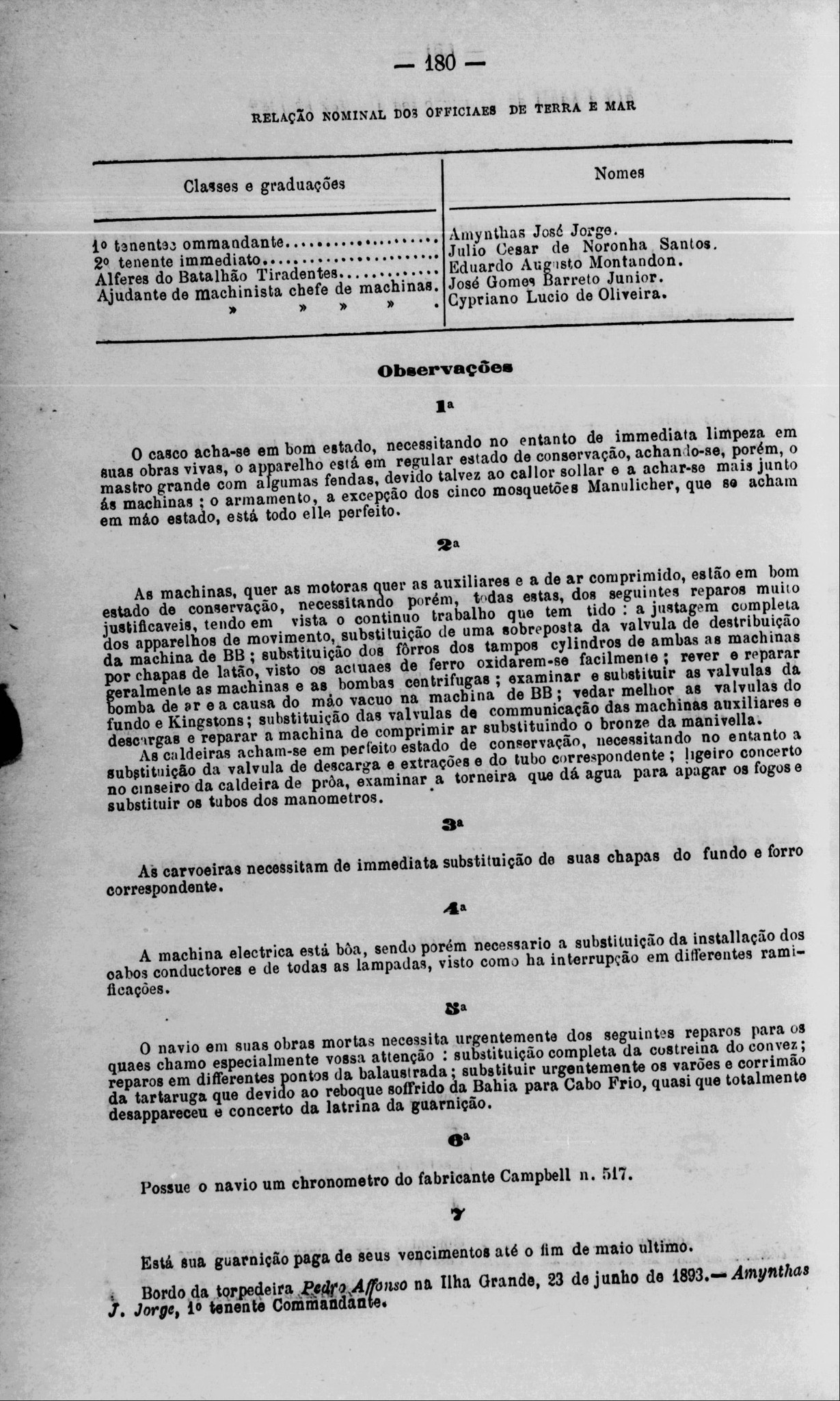 BRZ_Silvado_TB_06.JPG