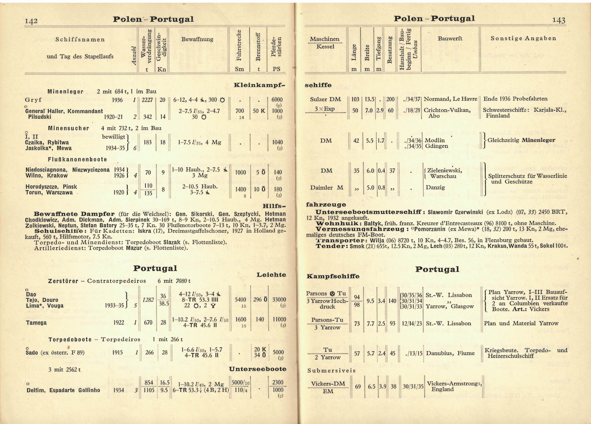 Weyers 1937_4-4.jpg
