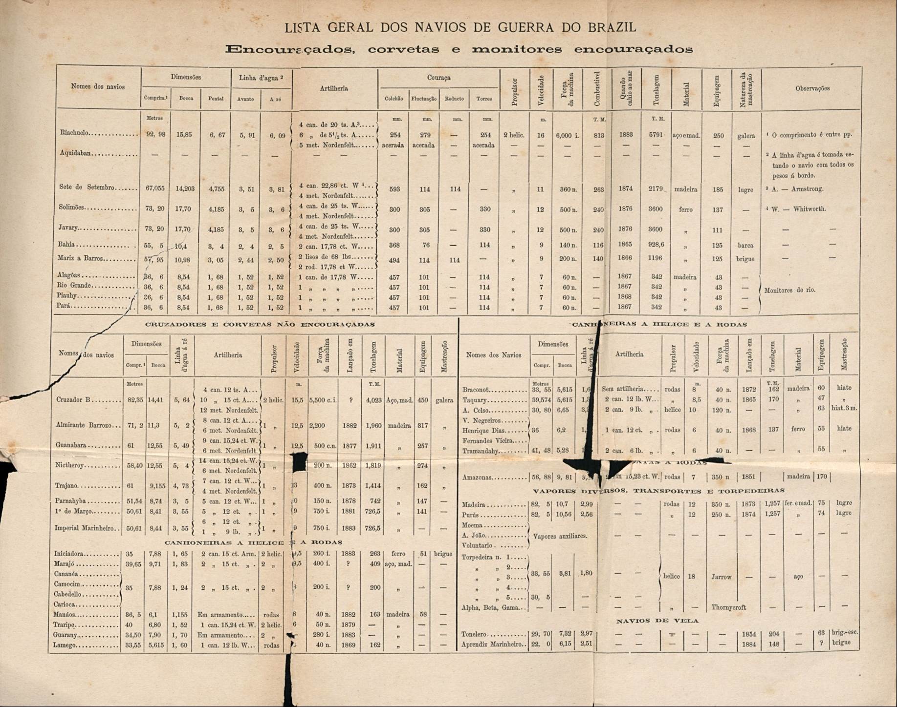 BRZ_List_1884.JPG
