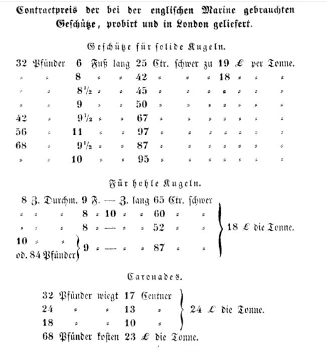 Guns UK -1.jpg