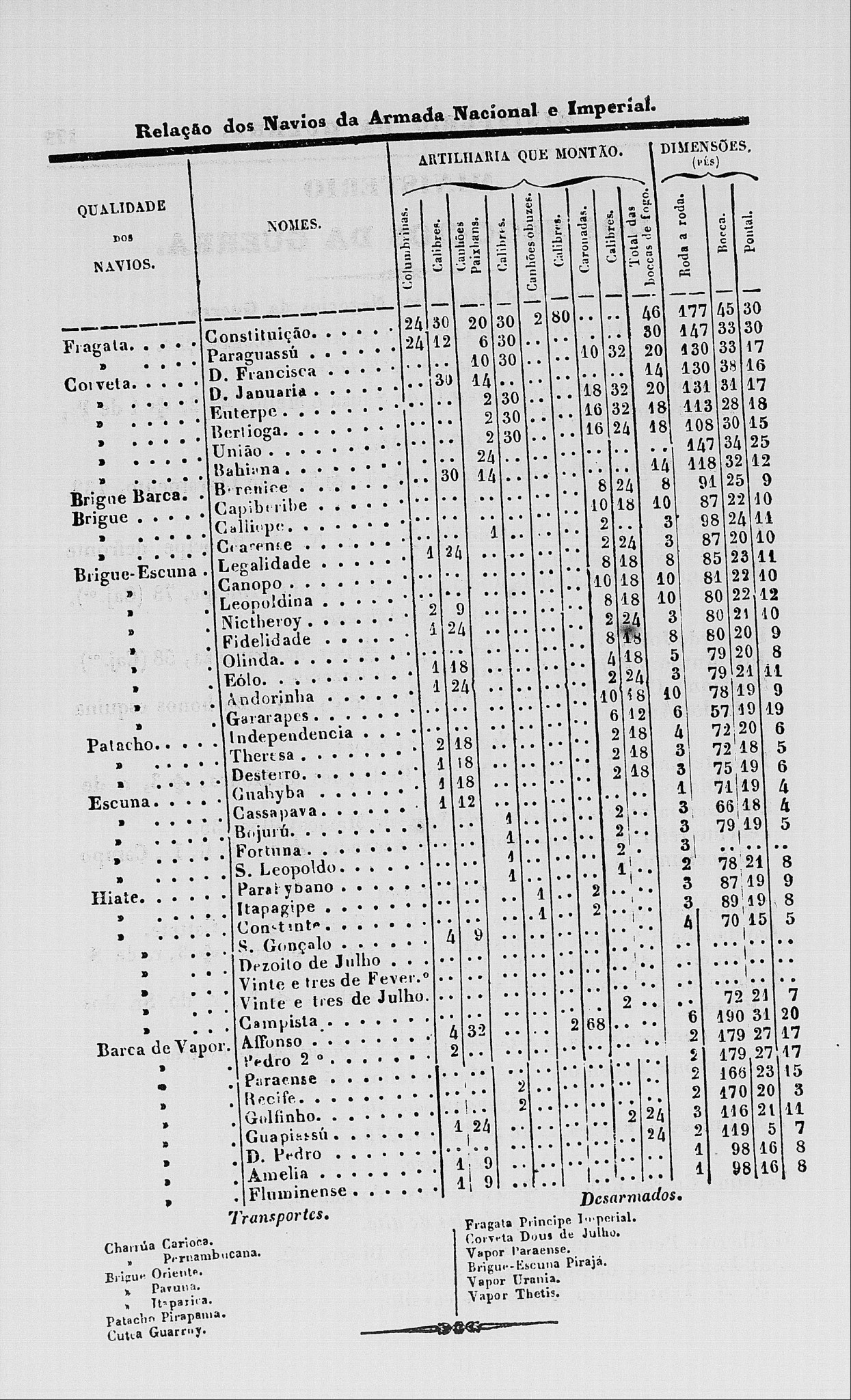 Almanak 1852.jpg