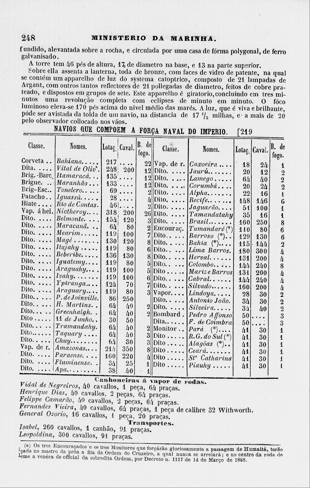 Almanak 1870.jpg