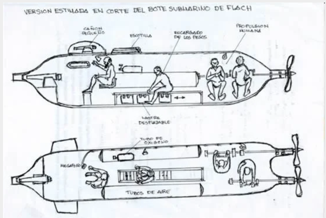Flach-3.png