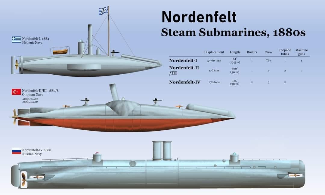 Submarione.jpg