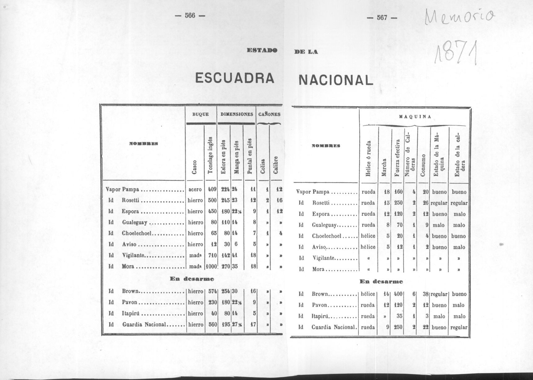 ARG_Memoria_1871_001.jpg