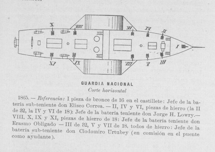 ARG_Guardia_Nacional_002.jpg