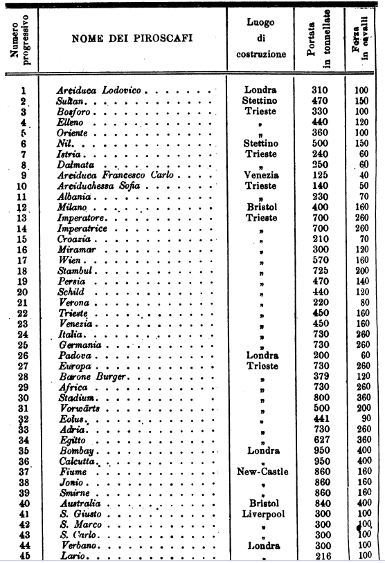 Almanak 1866-2.png