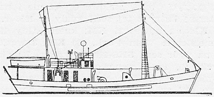 Źódło: Miciński J., Kolicki S. "Pod polską banderą"