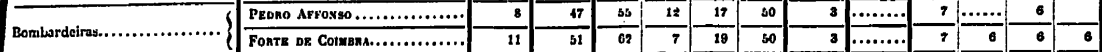 Bombandeiras 1867-2.png