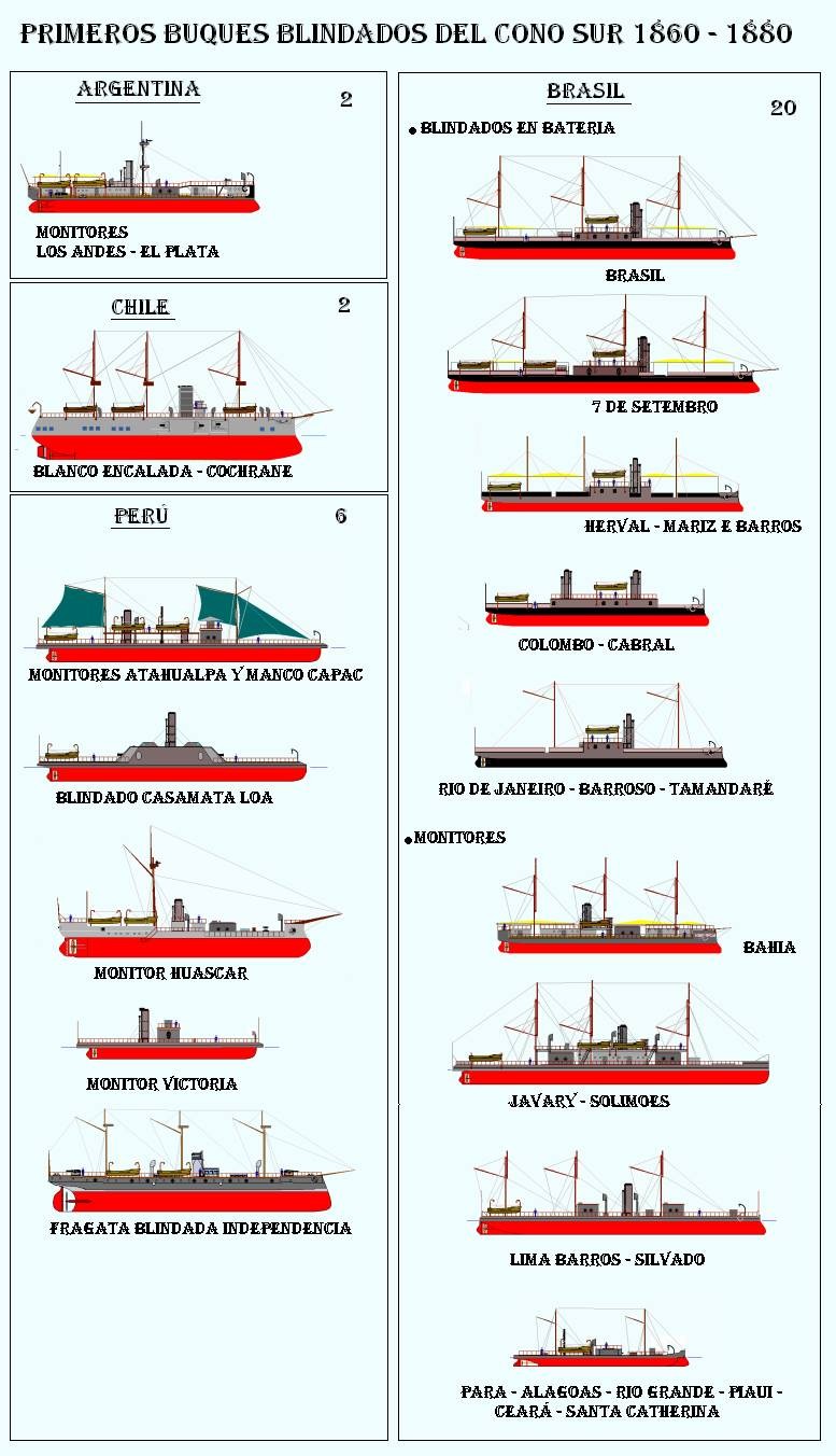 SA ironclads.jpg
