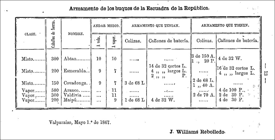 Memoria Navy 1867.jpg