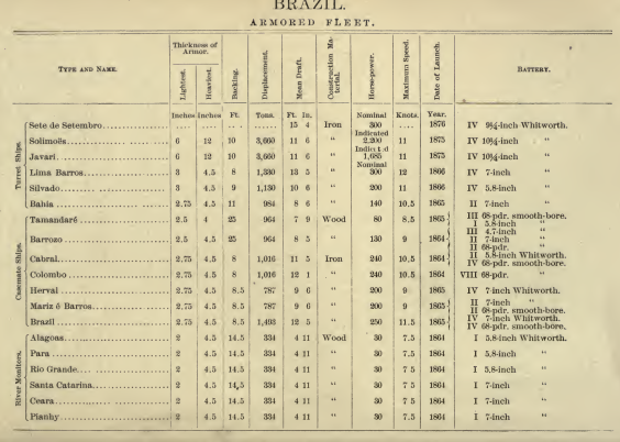 Very 1880.png