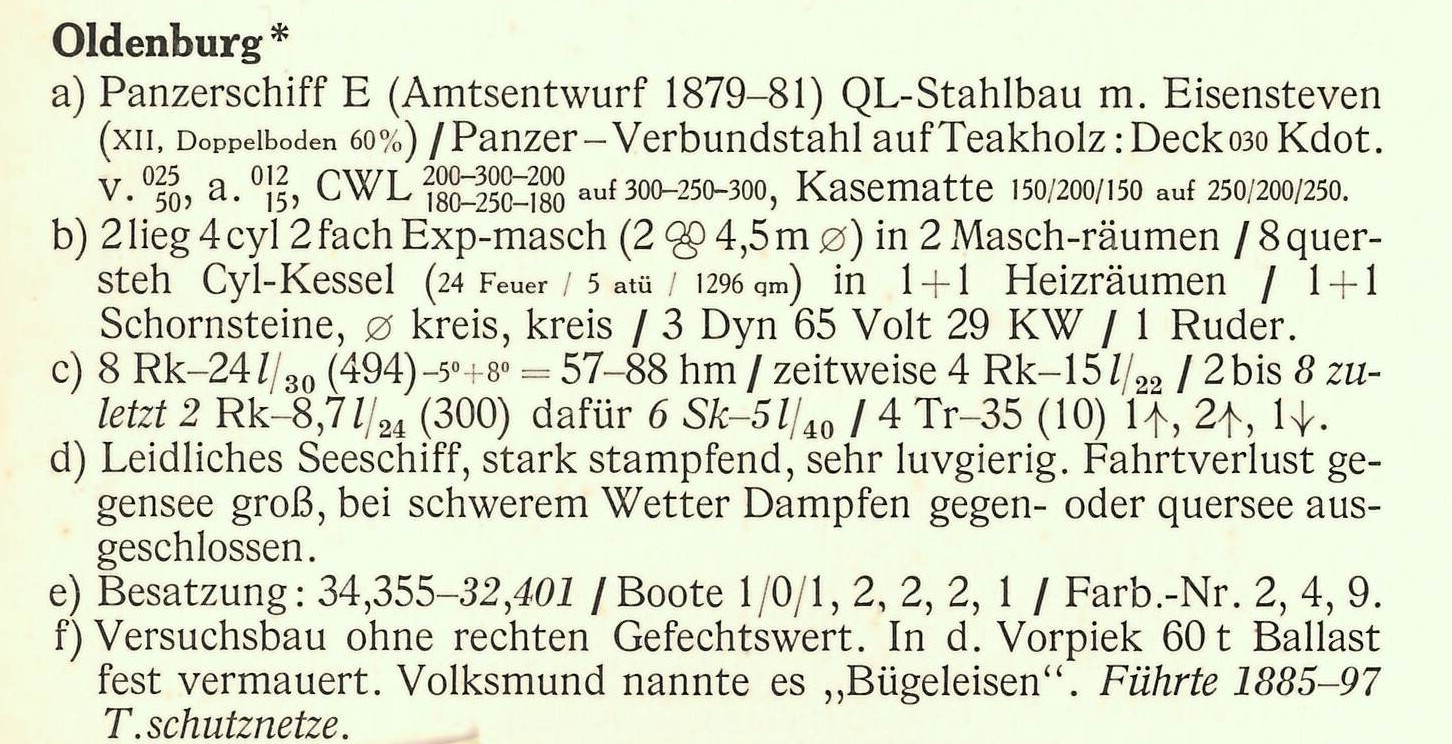 Gröner 1936-1.jpg