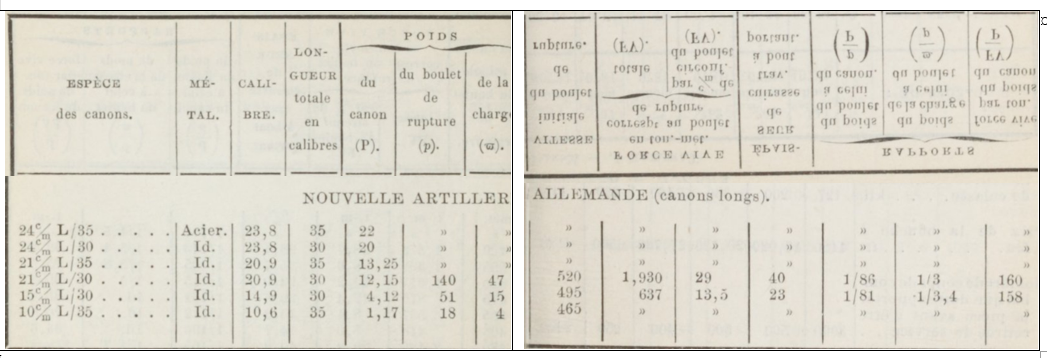 Carnet 1886.png