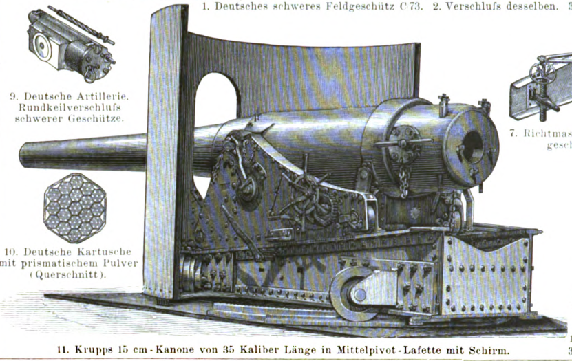 15 cm L35 Brockhaus.png