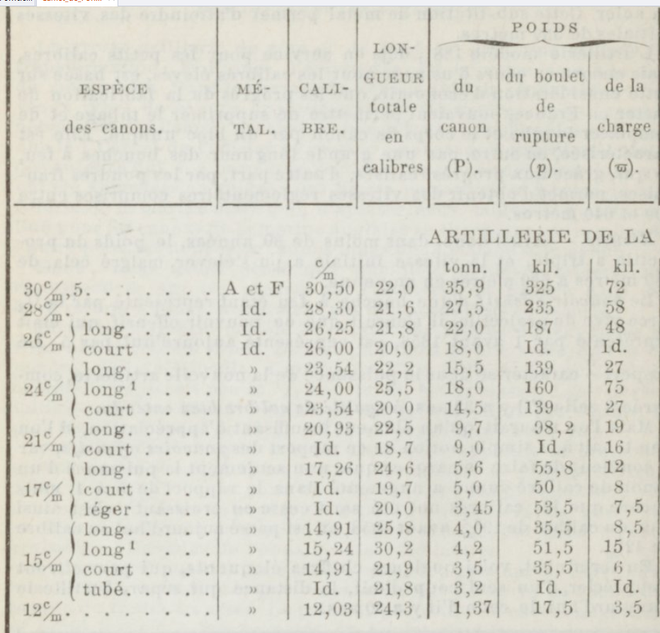 Carnet 1886 - L.png