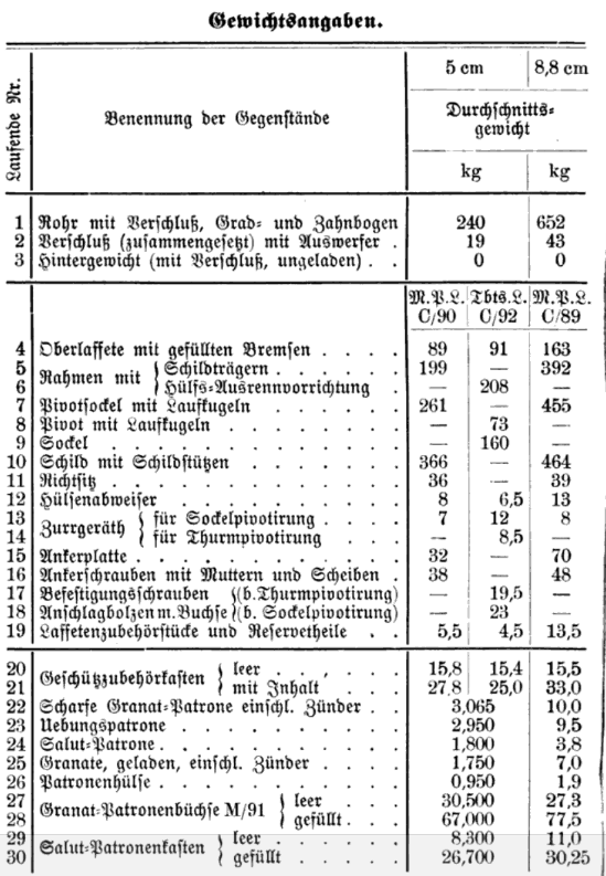 QF Guns 1896.png