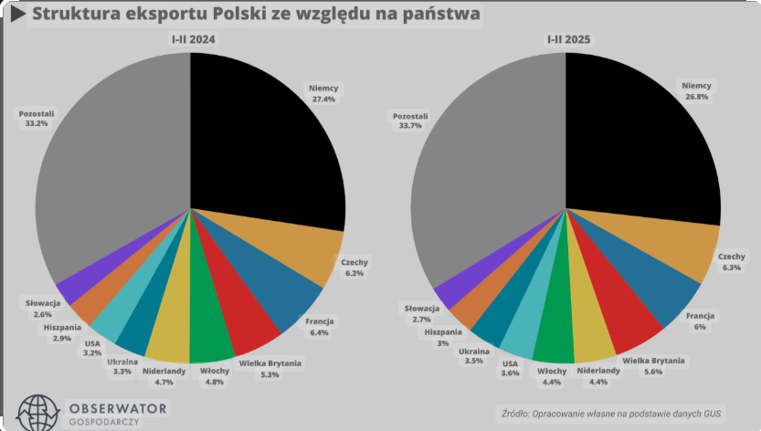 Screenshot 2025-06-14 153322.png