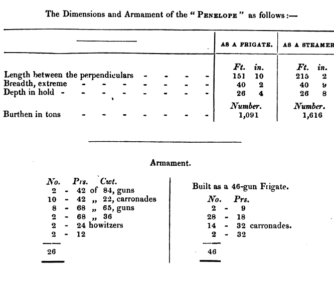 BPP 1848-3.png
