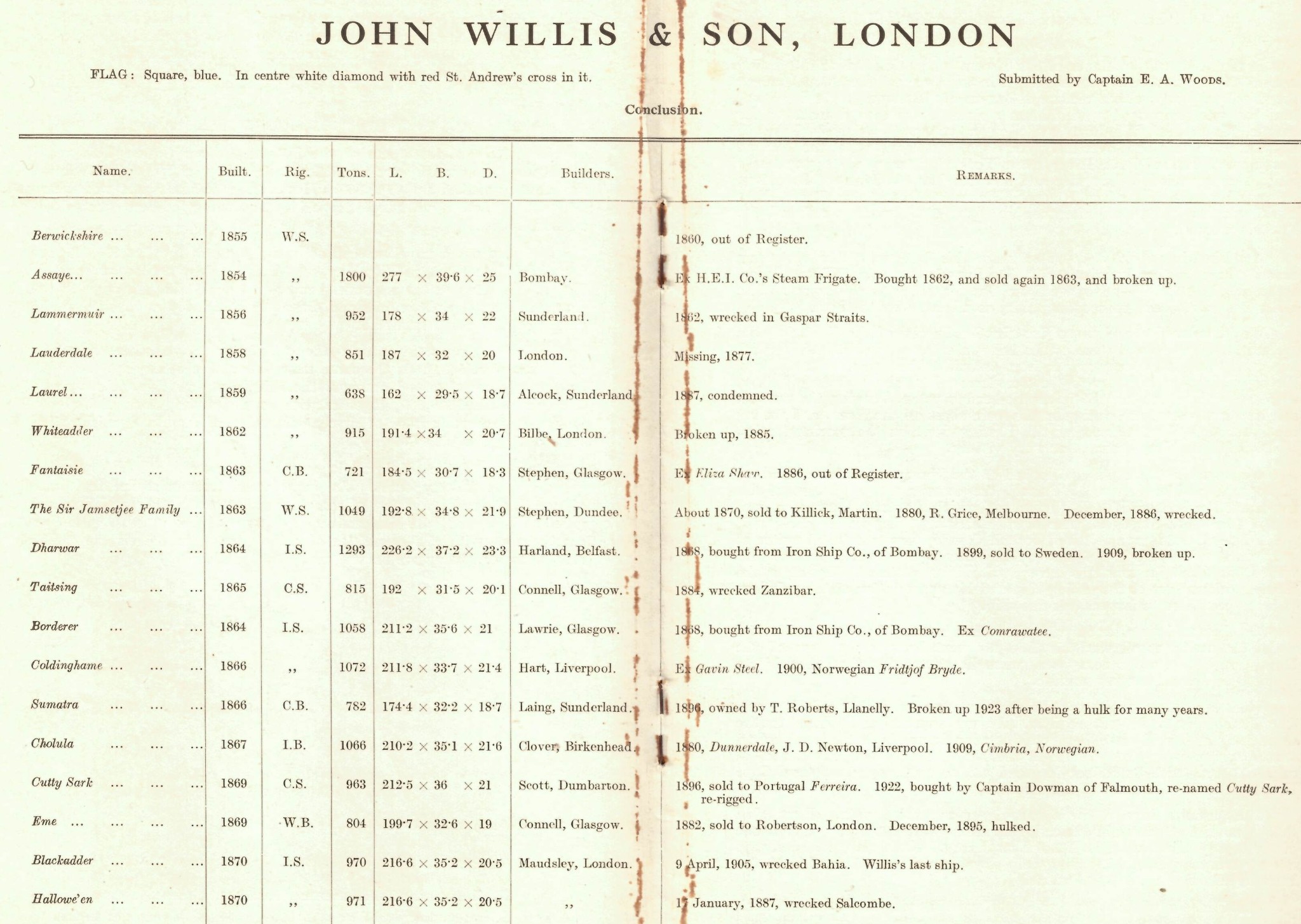 SB Willis_2-3.jpg