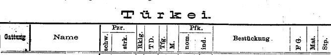 kuk Almanavch 1881-1.png