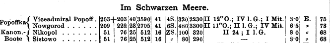 kuk Almanavch 1881-3.png