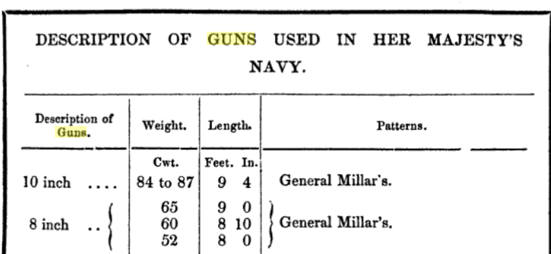 A history of naval architecture-1.png