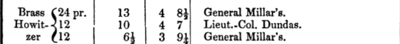 A history of naval architecture-2.png