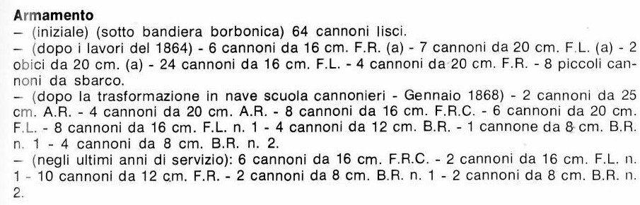 Re Galantuomo Prim  12.jpg