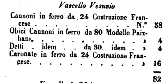 Vesuvio 1849.png