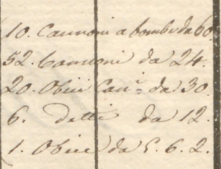 Vesuvio 1853 guns.png