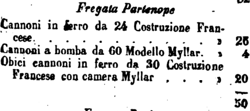 Partenope 1849.png
