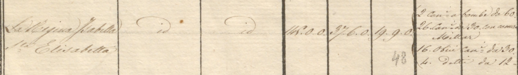 Regina Isabella 1853 11.png