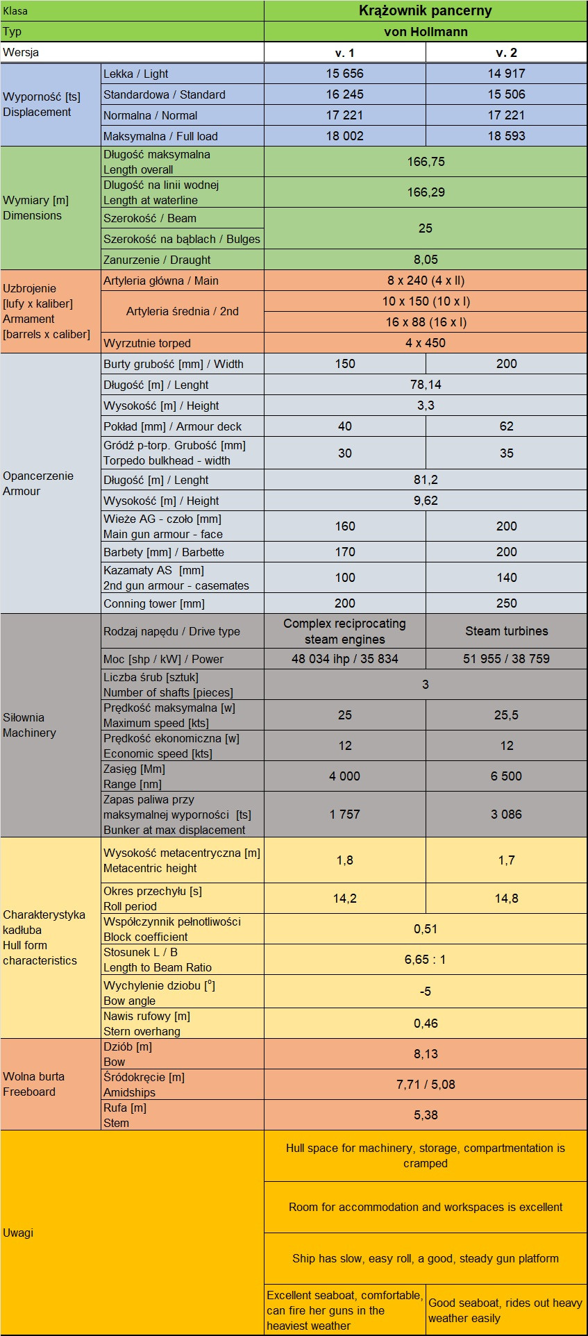 mini von der Tann.jpeg